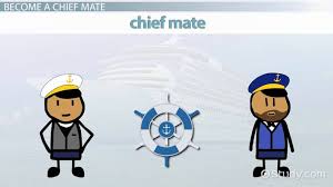 The chief engineer is responsible for delivering solution architecture designs that meet business requirements that are on time and within budget. Become A Chief Mate Step By Step Career Guide