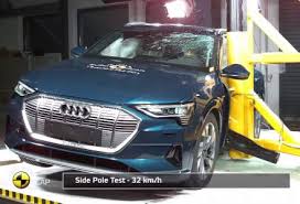 Maybe you would like to learn more about one of these? Descopera Ultimele Stiri Legate De Teste De Siguranta Accidente Wall Street