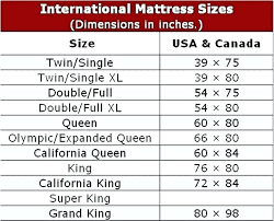 Double Sheet Size Jjhome