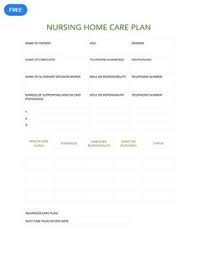 Caregivers must plan for adapting the home, helping in activities of daily living, handling challenging behavior like agitation and accusations, getting attendant. Nursing Home Care Plan Template Free Pdf Google Docs Word Pdf Template Net Nursing Home Care Care Plans Home Care