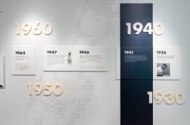 Stryker Customer Experience Center San Jose Office Snapshots Environmental Graphic Design Exhibition Display Design Timeline Design