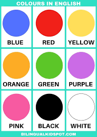 Teach Kids English Your Esl Starter Kit With Free Printable Materials Learning English For Kids English Activities For Kids Teach English To Kids