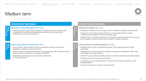 Macquarie Group Limited 2020 Operational Briefing
