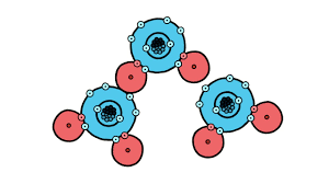 This is a result of the special way that the atoms of a water molecule are grouped. How Polarity Makes Water Behave Strangely Christina Kleinberg Youtube