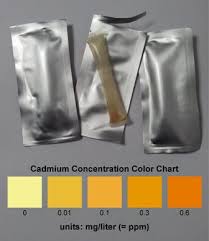 Cadmium Test Tubes For Water That You Can Use At Home