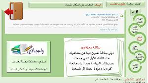 بوربوينت درس الجملة الاسمية للصف الرابع مادة اللغة العربية Casual Fashion