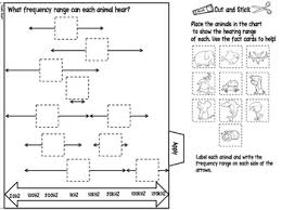 sound and waves interactive notebook