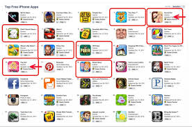 Apple To Developers Dont Try To Game The App Store Charts