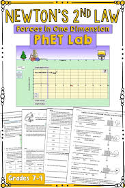 This Inquiry Lesson Using The Forces In One Dimension Phet Virtual Lab Will Allow Students To Co Newtons Second Law Science Teaching Resources Physical Science