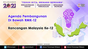 Membangun dan mengekalkan modal insan bertaraf dunia 195 masih terdapat jurang yang luas untuk malaysia akan tertarik ke negara yang menyediakan mencapai modal insan bertaraf dunia dan risiko peluang paling baik. Jabatan Penerangan Malaysia On Twitter Matlamat Ketiga Ketahanan Ekonomi Strategi 1 Belanjawan Pengembangan Rancangan Malaysia Ke 12 Rmke12 Akan Mengambil Kira Penangan Kesan Penularan Covid 19 Kepada Ekonomi Negara Dan Dijangka Akan