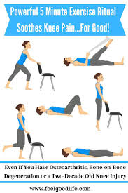 Pin On Chronic Pain Management