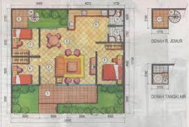 Dapatkan himpunan contoh gambar upin dan ipin untuk mewarna yang Sketsa Rumah Upin Ipin Sempoa Dunia