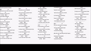 Michel berger france gall la groupie du pianiste live en duo. La Groupie Du Pianiste Paroles Et Accords Sur Une Seule Page Youtube