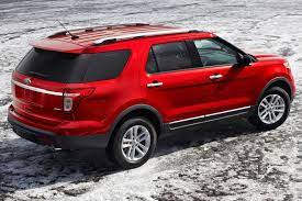2015 Ford Explorer Ford Mustang Mbah Ford Explorer 2011 Ford Explorer 2013 Ford Explorer