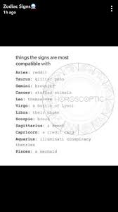 Pin On Zodiac Signs