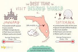 the best time to visit disney world