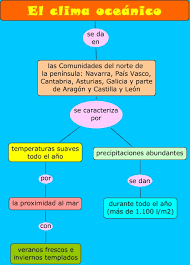 Resultado de imagen de fotos de clima OCEANICO
