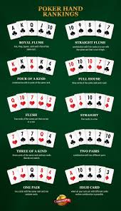 Learn how to play texas holdem for dummies most of these tips and strategies are designed for beginner texas holdem, not the high stakes ultra download texas hold'em games for free at a respected online poker room there is no charge and. Ultimate Texas Holdem A Casino Poker Game To Try