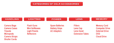 Canon Dslr Accessories Must Haves And My Top Picks For Canon Gear