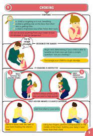 First Aid For Infants And Children Child Choking Baby Care Tips Kids Health