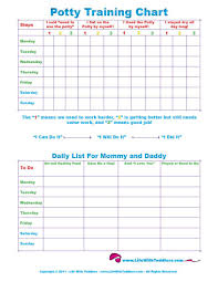 Free Printable Toddler Potty Training Chart For 1 2 3 4