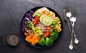 Best Meal Delivery Programs For Weight Loss 2020