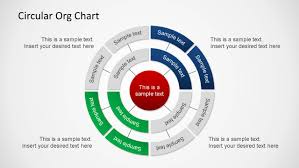 Circular Organizational Chart Powerpoint Diagram
