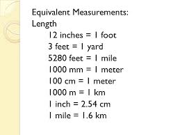 Inches In Cm Table