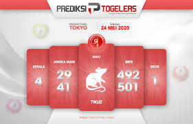 Prediksi Togelers Tokyo 24 Mei 2020 Hari Minggu Di 2020 Canada Haiku 5 Mei
