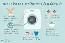 Tide pods consist of up to 90% active ingredients, so you can be sure that you're paying for clean not for water. How To Use Laundry Detergent Pods Correctly