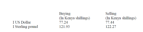 Check spelling or type a new query. A Kenyan Company Received Us Dollars 150 000 The Money Was Converted Into Kenya Shillings In A Bank Which Buys And Sells Foreign Currencies As Follows