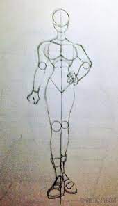 Drawing Superheroes Drawings Body Form