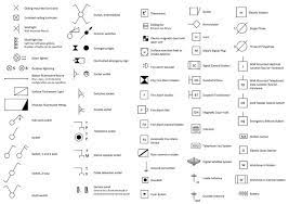 Electrical Symbols Plan