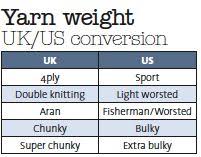 Uk Us Knitting Conversions Click Through For Needle Sizes