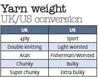 Uk Us Knitting Conversions Click Through For Needle Sizes