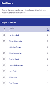 LATEST NEWS: COMING ON STRONG