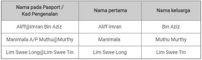 Boleh ka edit nama dalam tiket air asia. Panduan Isi Nama Penumpang Dengan Betul Bila Tempah Tiket Penerbangan Remaja