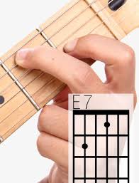 E, g#, b, d 7th chords use the notes. E7 Guitar Chord A Helpful Illustrated Guide