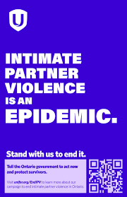 Image result for SAFE Screen for Intimate Partner Violence