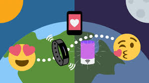 Online dating and long distance relationships are beneficial if you enjoy having more time for yourself. 13 Long Distance Relationship Gadgets To Enhance Your Connection