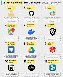 Kin Kwan HO - Programmer, Full-stack developer | LinkedIn