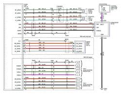 Please read through this manual before. Pin On Electrical Wiring Diagram
