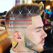 Barbers Kings Miami Follow Me For More Content Gopanache Thebarberpost Barbershopc Young Mens Hairstyles Mens Haircuts Fade Men New Hair Style