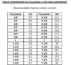 Tu Mundo Scrap Tabla De Equivalencias Para Pulgadas Y Centimetros En 2020 Tabla De Equivalencias Equivalencias Tabla