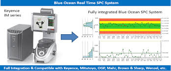 Blue ocean data solutions sdn bhd. Blue Ocean Data Solutions Sdn Bhd Home Facebook