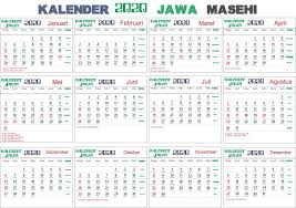 Kalender 2020 Jawa Lengkap Bulan Hari Pasaran Dan Wuku Hari Kalender Bulan Kutipan