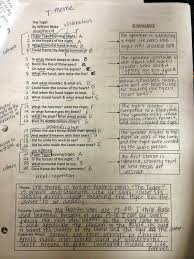 Poetry Analysis Like A Pro Poetry Analysis Teaching Literature Poetry Lessons