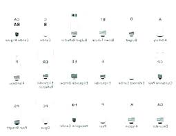 Ceiling Fan Size Chart Chipcard