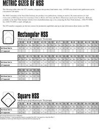 hss beam load tables new images beam