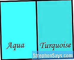 Baju lusuh seluar tampal these pictures of this page are about:warna biru turquoise. Perbedaan Antara Aqua Dan Turquoise Bandingkan Perbedaan Antara Istilah Serupa Ilmu 2021